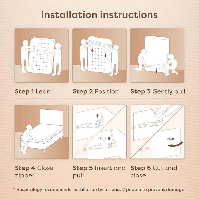 HOSPITOLOGY PRODUCTS Mattress Encasement - Zippered Bed Bug Dust Mite Proof Hypoallergenic - Sleep Defense System - Full - Waterproof - Stretchable - Ultra Low Profile 6" Depth - 54" W x 75" L