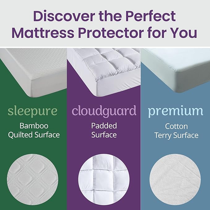 SafeRest CloudGuard - Twin XL Size Hybrid Mattress Protector & Pad (Extra Padded) - Waterproof Quilted Pillow Top Mattress Cover - Thick, Plush & Fitted Mattress Topper for Bed