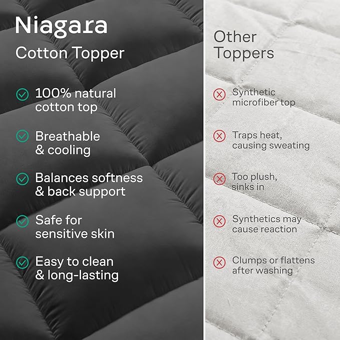 Cloud-Like Queen Mattress Topper - 100% Cotton Top Mattress Pad for Back Pain Relief - Breathable & Naturally Cooling for Hot Sleepers, Dark Gray