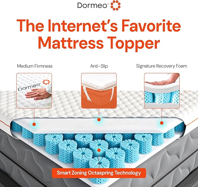 Dormeo Premium Twin XL Cooling Mattress Topper - 3-Zone OctaspringⓇ Technology for Optimal Back Support, Anti-Slip Bottom