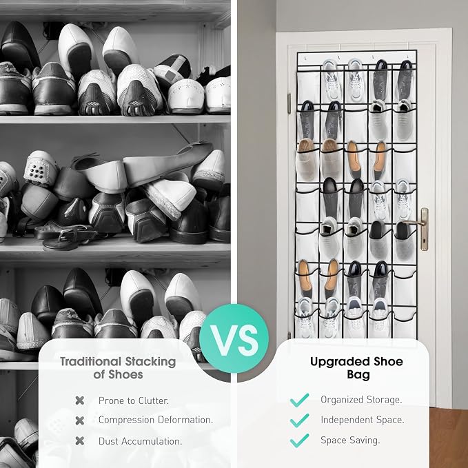 WVM Over the Door Shoe Organizer with 35 Breathable Mesh Pockets, Hanging Shoe Organizer for Door with 4 Metal Hooks, Large Capacity Closet Storage for Shoes, Accessories, White - Image 4