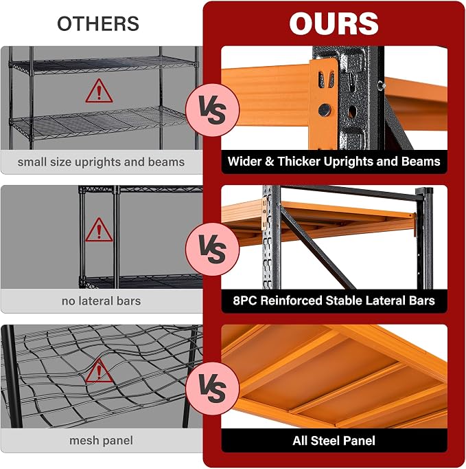 5000LBS Heavy Duty Garage Shelving Units,60" Wide & Deep Storage Shelves,Orange Metal Garage Shelves,Large Storage Rack,Steel Shelf,Industrial Shelving for Shop,Warehouse,60" W x 24" D x 70" H - Image 4
