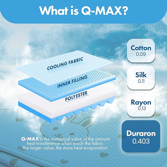 GML Bunny Cooling Crib Mattress Pad – Waterproof, Breathable Baby Mattress Protector for Toddler Bed – Hypoallergenic, Soft & Durable for Sensitive Skin – Made in Korea, Q-Max 0.4 Small Size, 27.5x47
