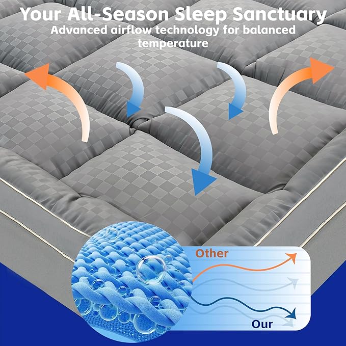 Twin Size 3 Inch Mattress Topper, Extra Thick Plush Pillow Top Bed Topper, Soft Mattress Pad with Breathable Quilted Cover, Deep Pocket 8-21 Inches