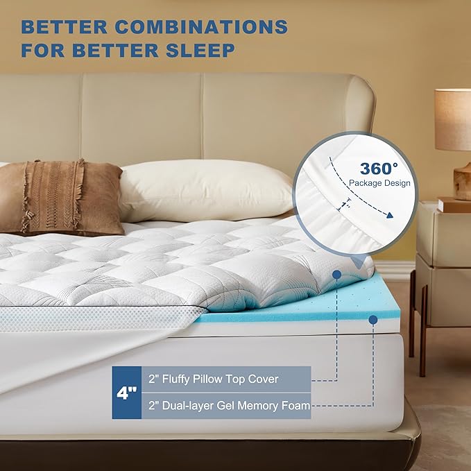 Bedlore 4-Inch Twin XL Mattress Topper for Back Pain - Dual Layer Medium Support (2" Gel Memory Foam + 2" Cooling Fluffy Pillow Top Pad), Breathable & Pressure Relief (White)