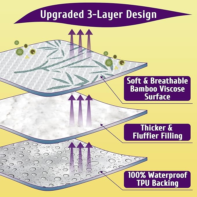 King Size Waterproof Mattress Protector, Breathable and Cooling Kingen Mattress Pad Cover, Fitted Sheets Style, 6-18 inches Deep Pockets