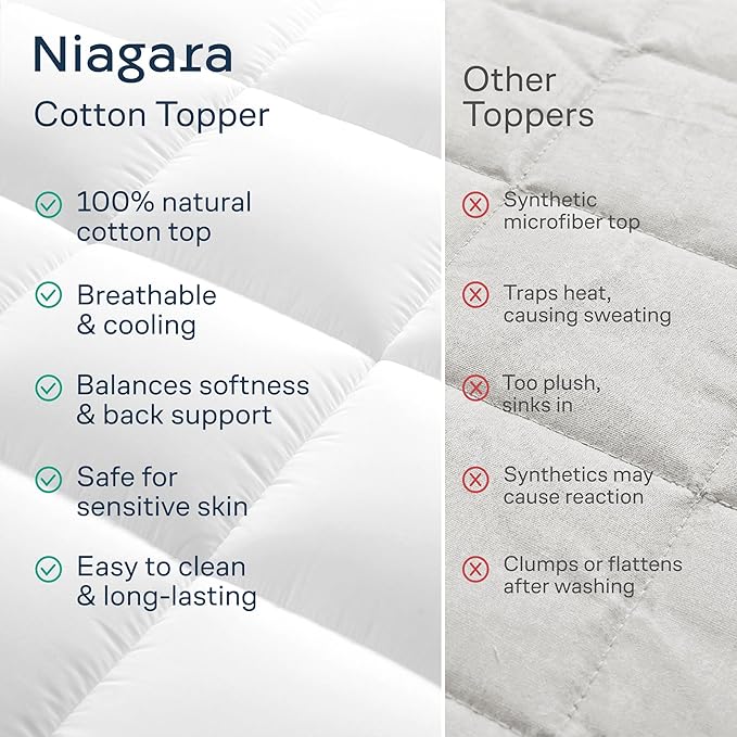 Cloud-Like Full Size Mattress Topper - 100% Cotton Top Mattress Pad for Back Pain Relief - Breathable & Naturally Cooling for Hot Sleepers, White