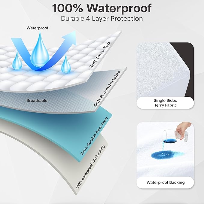 LUX Décor 100% Waterproof Terry King Mattress Protector – Soft, Noiseless Terry Cloth Top, Absorbent Breathable Mattress Cover, 16 inches Fitted Deep Pocket