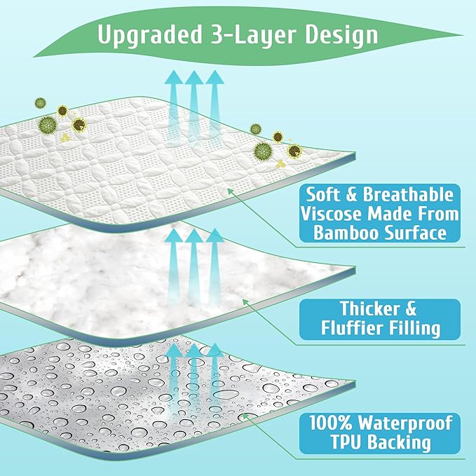 Twin Mattress Protector, Soft Breathable Waterproof Twin Mattress Pad Cover, 6-16 in Deep Pockets, 39"x75", White
