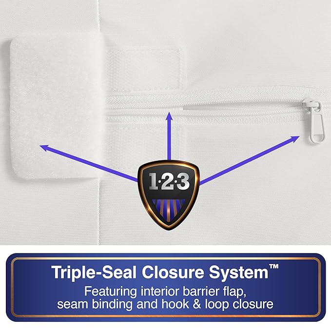 All-in-One Mattress Protector, Zippered Encasement, Water & Stain Resistant, Triple Seal Protection, Twin XL, White