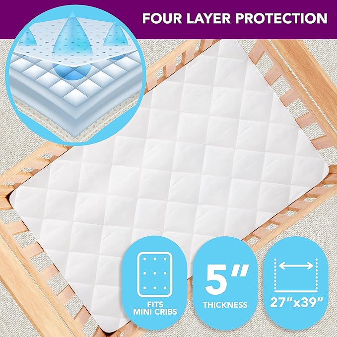 VENNETI Crib Mattress Cover - Cotton Waterproof Mattress Protector - Premium Quality Hypoallergenic and Breathable Fabrics - Soft and Comfortable - Standard Dimension (Portable Crib)