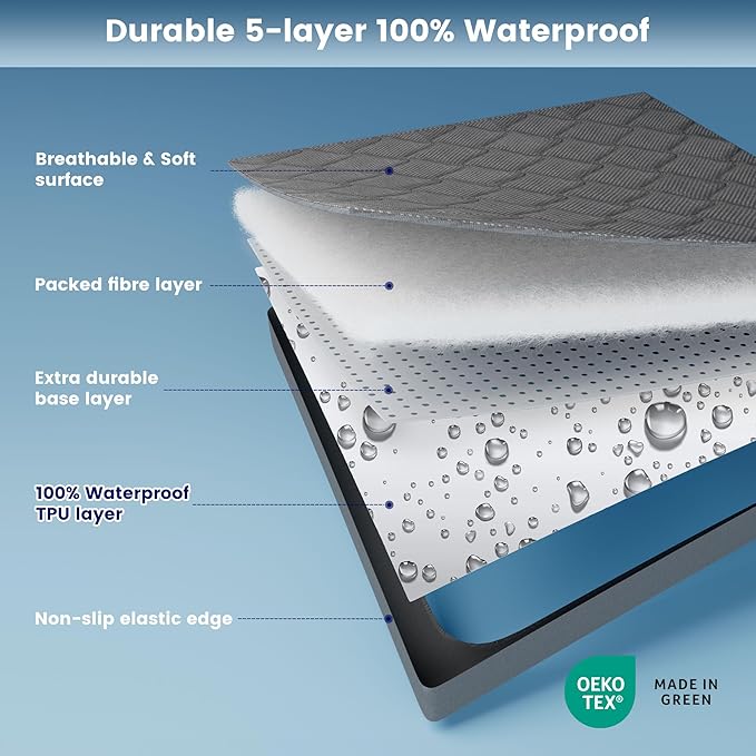 SLEEP ZONE Waterproof Mattress Protector Pad Twin XL Machine Washable, Breathable Mattress Topper with Deep Pockets, All-Season Use, Hotel Quality (Twin XL, Grey)