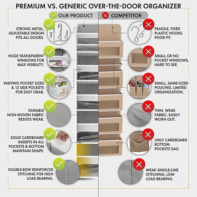 HOMELUX THEORY UPGRADED 6 Tiers Over The Door Organizer Hanging - 100D EXTRA THICK & 50lbs HUGE CAPACITY, 12 Side Mesh Pockets Over The Door Shoe Organizer, Hanging Closet Organizer (Light Gray, 1pc) - Image 3