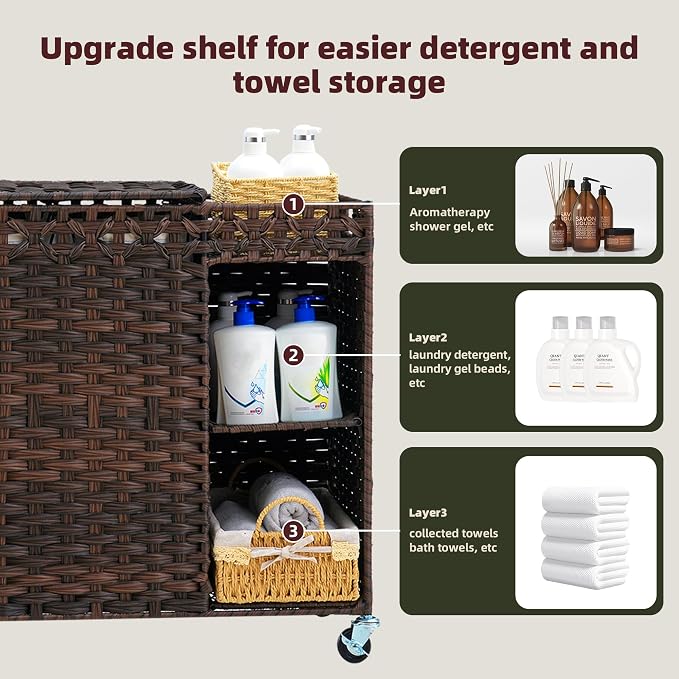 Laundry Hamper with Lid, 160L Rattan Wicker Laundry Basket with Wheels, Handwoven Laundry Hamper 3-Section with Storage shelf(42.3 Gal), Laundry Sorter Basket with Removable Liner,Brown HLH033BR - Image 2