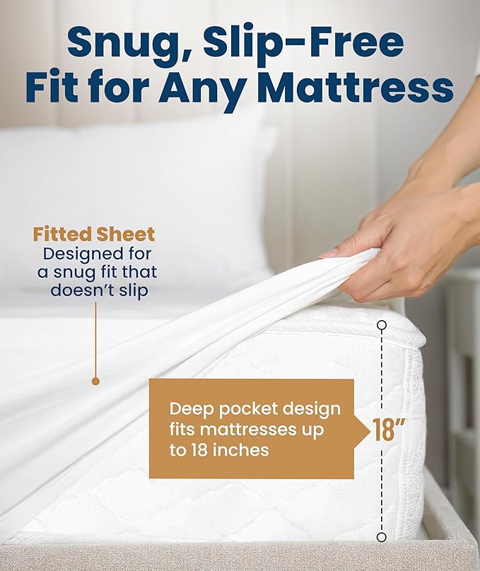 Everlasting Comfort Premium King Size Mattress Protector - Waterproof & Hypoallergenic, Noiseless Design, Washable Cover, 18" Deep Pocket, Bed Bug & Dust Mite Proof Cover for Sleep Hygiene
