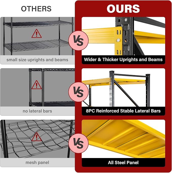 5000LBS Heavy Duty Garage Shelving Units,60" Wide & Deep Storage Shelves,Yellow Metal Garage Shelves,Large Storage Rack,Steel Shelf,Industrial Shelving for Shop,Warehouse,60" W x 24" D x 70" H - Image 4