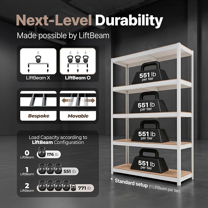 HOMEDANT House 48.1" W 5 Tier Heavy Duty Garage Shelving Adjustable Metal Rack Storage Shelves Standing Shelf Unit Organizers Industrial Warehouse Basement White 2Pack - Image 8