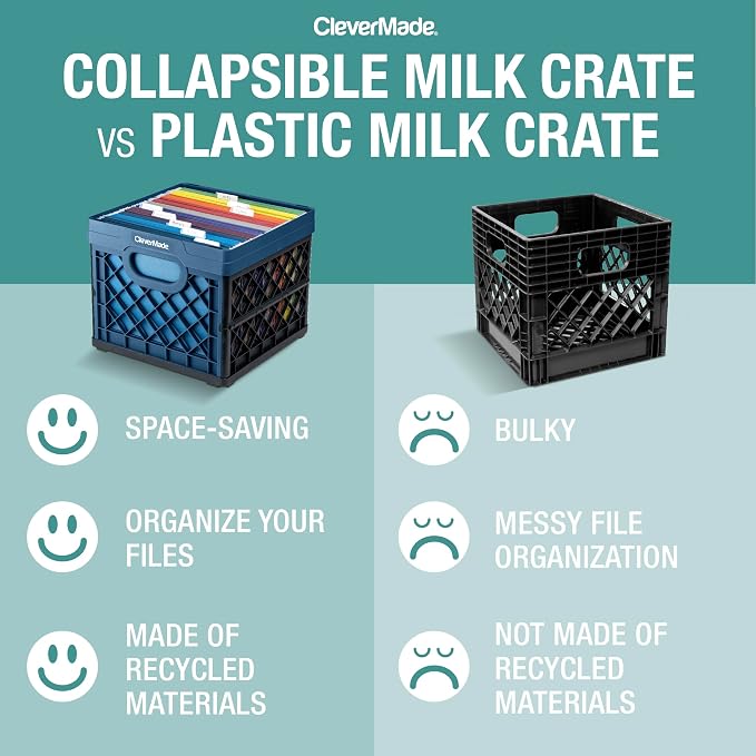 CleverMade Collapsible Milk Crate 25L (6.6 Gal) 3 Pack, 50 lb Capacity Heavy Duty Folding Crate – Stackable Storage Crates with File Rails, Plastic Collapsible Crates - Obsidian - Image 2