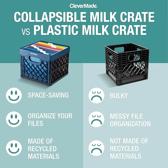 CleverMade Collapsible Milk Crate 25L (6.6 Gal) 3 Pack, 50 lb Capacity Heavy Duty Folding Crate – Stackable Storage Crates with File Rails, Plastic Collapsible Crates - Ocean - Image 2