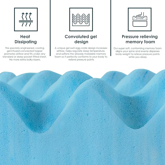 Zayton, 3-Inch Premium Convoluted Gel Memory Foam Toppers for Enhanced Comfort and Support, Queen, Blue