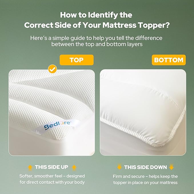 BEDLORE King Mattress Topper, Thick Tencel™ Blend Pillow Top Mattress Pad, Soft and Breathable Mattress Cover for Back Pain Relief, Deep Pocket Design Fits 6–18 Inches Mattresses(White)