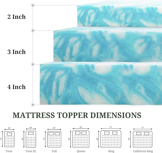 Memory Foam Mattress Topper King - 3 Inch Gel Infused Bed Toppers, Pressure Relief Mattress Pad, CertiPUR-US Certified