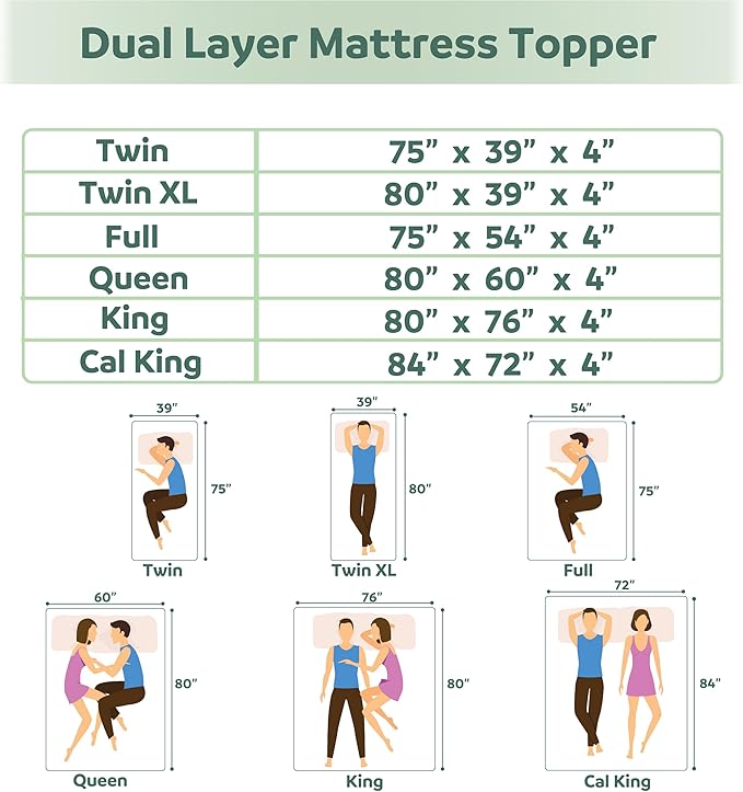 Memory Foam Mattress Topper TwinXL, 4inch Dual Layer Cooling 2''Gel Green Tea Memory Foam & 2" PillowTop Mattress Pad, 8-21inch Deep Pocket, Egg Crate for Back Pain Relief