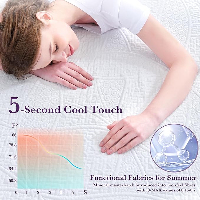 SINWEEK 3 Inch Gel Memory Foam Mattress Topper with Cooling Cover Ventilated Soft Mattress Pad, Bed Topper, CertiPUR-US Certified, Queen Size