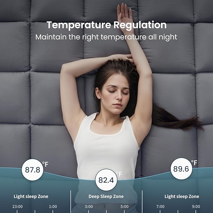 SLEEP ZONE Dual Layer 4 Inch Memory Foam Mattress Topper, 2 inch Cooling Gel Memory Foam Plus 2 inch Waterproof Removable Pillowtop Mattress Pad Cover for Back Pain, Comfort Support (Full)