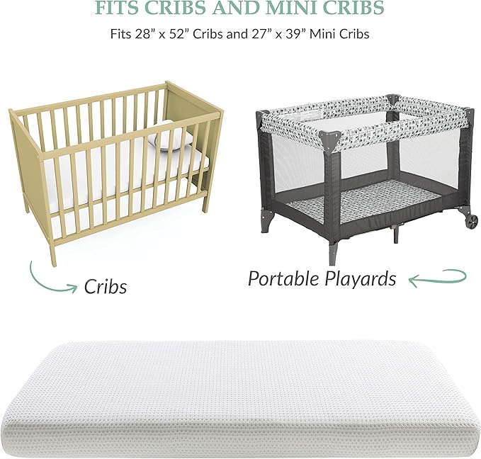 Breathable Mini Crib Waterproof Mattress Protector Pad- Hypoallergenic - Noiseless - Washable- Breath Easy, Babies and Toddlers, Lab Tested - MIni Crib Size 24"X38" by Slumberfy