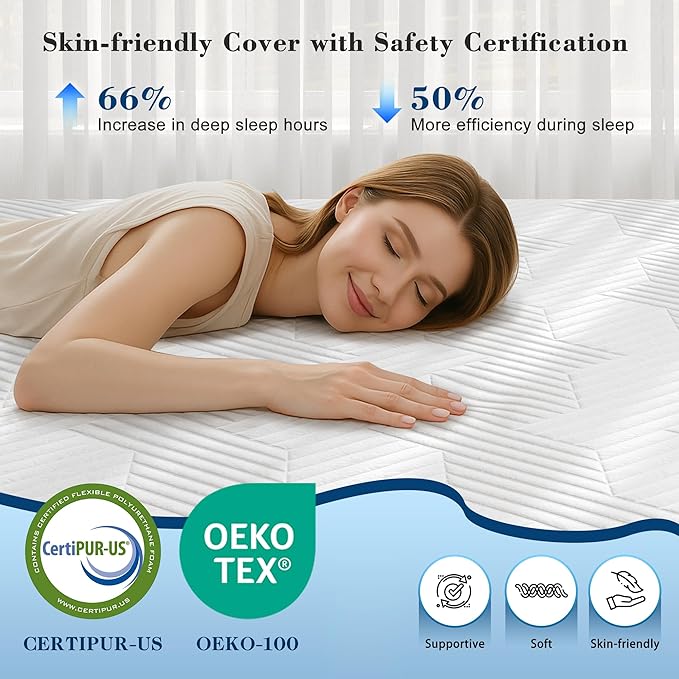 EnHomee Mattress Topper 3in/4in