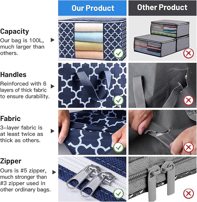 WISELIFE Storage Bags, Large Blanket Clothes Organization and Storage Containers for Bedding, Comforters, Foldable Organizer with Reinforced Handle, Clear Window,Sturdy Zippers,(Blue, 3 x 100L)