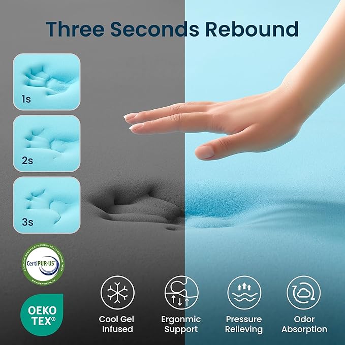 SLEEP ZONE 4 Inch King Mattress Topper, Dual Layer 2'' Gel Memory Foam + 2'' Breathable Fluffy Cool Waterproof Removable Pillow top Pad for Back Pain, Comfort Support, White