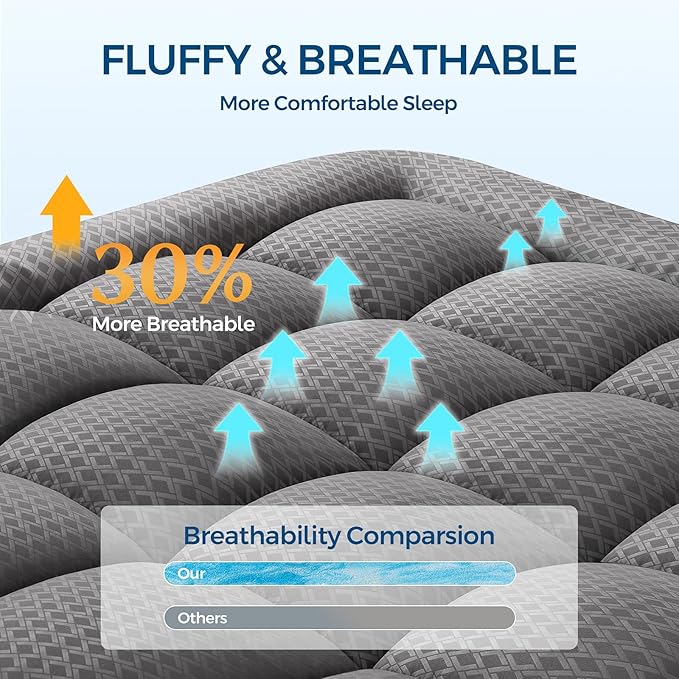 Premium Dual Layer 4 Inch Memory Foam Mattress Topper, 2 Inch Gel Memory Foam and 2 Inch Pillow Top Mattress Pad Cover for Back Pain, Extra Thick Comfort Support（King 78"x80"） Grey