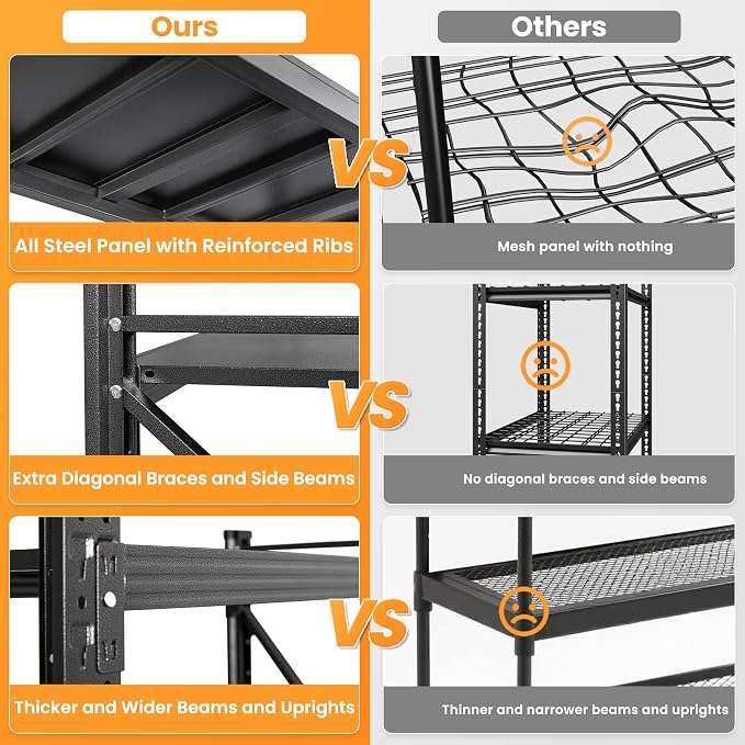 79”W Garage Shelving Heavy Duty, 7000LBS Metal Storage Shelves, 24” Deep Storage rack shelf, Steel Tall Industrial Shelving , 4 Tier Adjustable Standing Shelf for Warehouse / Shop 79"W x 24"D x 79"H - Image 7