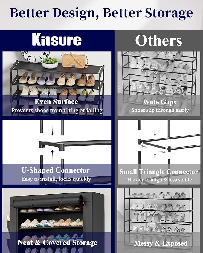 Kitsure Shoe Rack - 10-Tier Shoe Organizer with Zippered Dust Cover & Side Pockets, Easy to Assemble, Space Saving Shoe Rack for Closet, Entryway, Living Room, 33" x 12.4" x 69.3", Black - Image 3