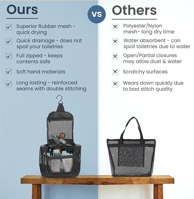 The Fine Living Co. Portable Hanging Shower Caddy Organizer Bag (Free Toiletries Case+Metal Hook) Quick Dry Mesh Shower Caddy Tote Bag Pouch For Bathroom College Dorm Camp Gym Camping 10”x4”x8”(Black) - Image 6