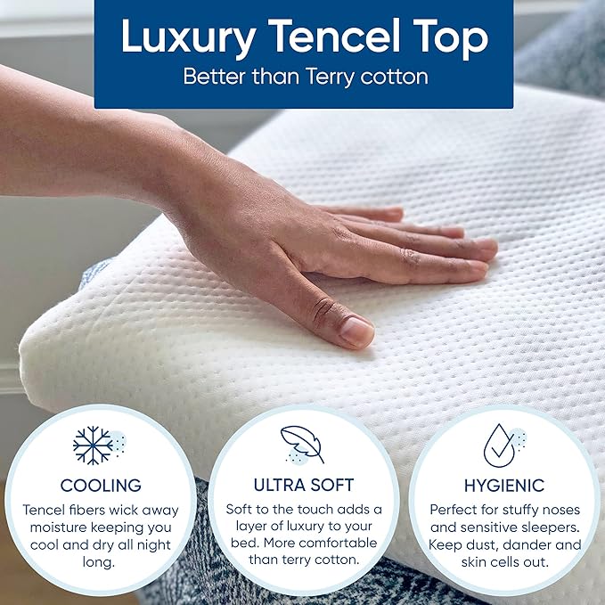 California King Size Luxury Tencel Mattress Protector, 100% Waterproof, Ultra Soft, Naturally Cooling & Breathable, Deep Pocket Cover Up to 18"