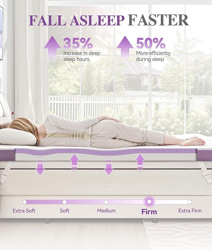 SINWEEK 3 Inch Firm Twin Mattress Topper with Cooling Gel Memory Foam & Ventilated Cover - Stretch Straps & Anti-Slip Bottom, CertiPUR-US Certified, Pressure Relief for Back/Stomach/Side Sleepers