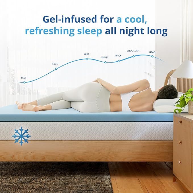 EGOHOME 2 Inch Full Memory Foam Mattress Topper, Cooling Gel Infused & Pressure Relieving Pad in a Box, Dorm Room Essentials, CertiPUR Certified, Blue