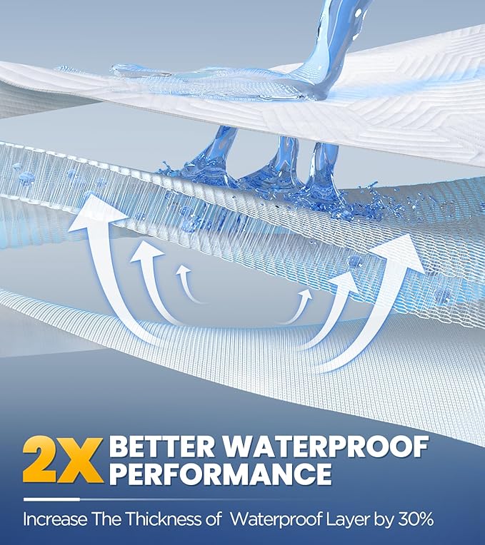100% Waterproof Mattress Protector with High Resistance to Liquid, Breathable 3D Air Cal King Mattress Protector, Ultra Soft Cooling Mattress Cover Hypoallergenic Quiet Bed Cover Fits 6"-21"