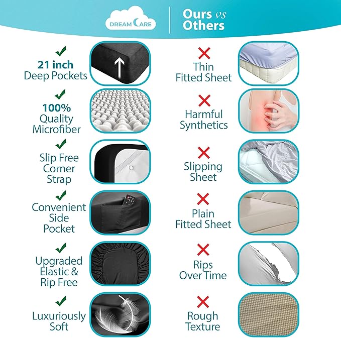 DREAMCARE King Size Sheets Set - 6 pcs Breathable Cooling Bed Sheets - up to 21" Extra Deep Pocket King Sheet Set with Side Pockets - Extra Soft 100% Brushed Hypoallergenic Hotel Luxury Bedding- Black