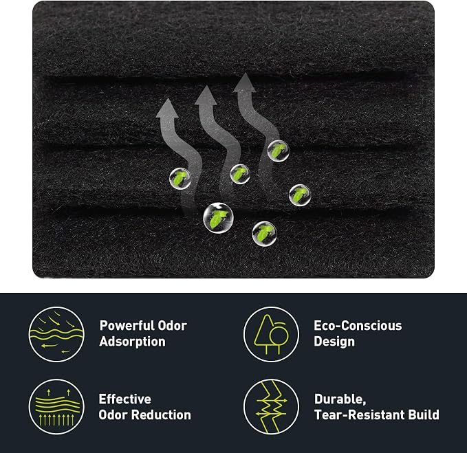 EKO Trash Can Odor Filter Refills for Trash Can and Compost Bin, Activated Charcoal Deodorizer, Strong Charcoal Odor Absorber, Pack of 4 Replacements - Image 9