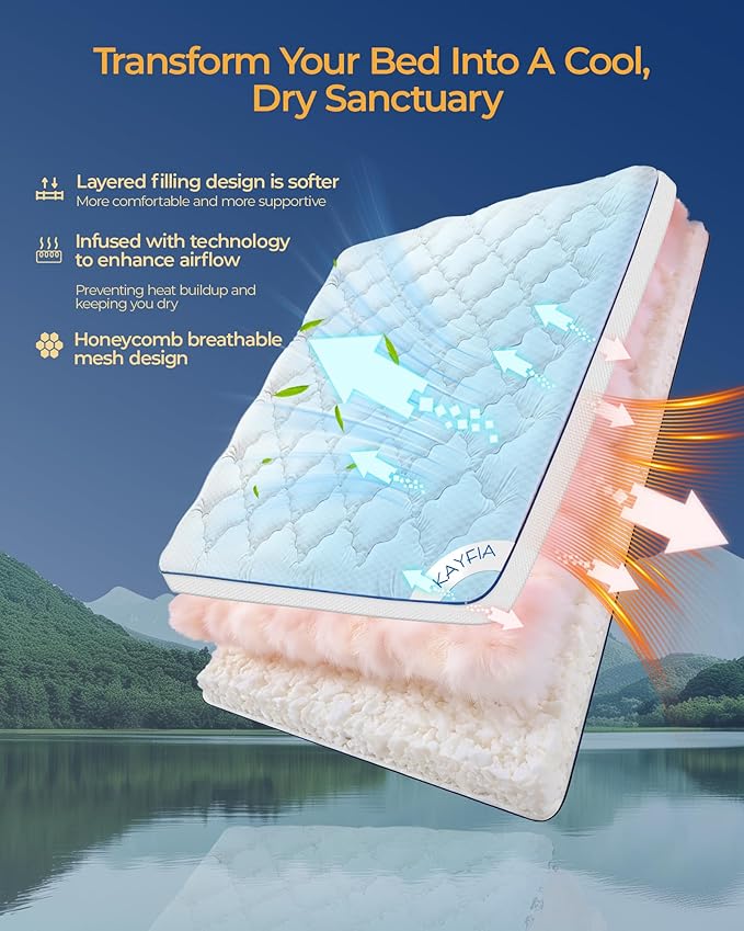 3 Inch King Mattress Topper, Extra Thick Memory Foam Mattress Pad for Back Pain Relief, Pillow Top Mattress Topper King with Breathable Air Mesh, Soft Fluffy Supportive Pressure-Relieving Bed Topper