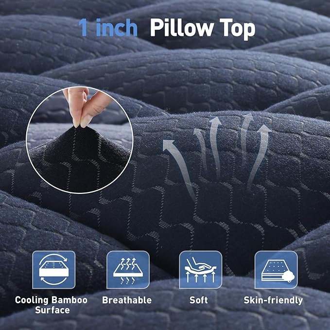 Dual Layer 3 Inch Memory Foam Mattress Topper Queen Size, 2 Inch Gel Memory Foam Plus 1 Inch Cooling Pillow Top Mattress Pad Cover, with 8-21 Inch Deep Pocket, Navy Blue