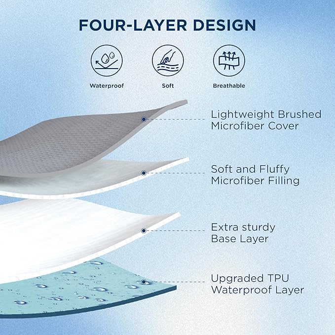 Bedsure Queen Mattress Protector, Quilted Waterproof Mattress Protector with Deep Pocket up to 22 Inches, Soft Breathable Noiseless Bed Pad Topper, Queen Bed Cover for Home, Bedroom, Hotel – Grey