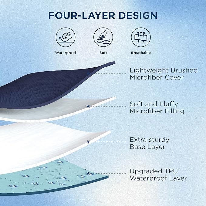 Bedsure Queen Mattress Protector, Quilted Waterproof Mattress Protector with Deep Pocket up to 22 Inches, Soft Breathable Noiseless Bed Pad Topper, Queen Bed Cover for Home, Bedroom, Hotel – Navy Blue