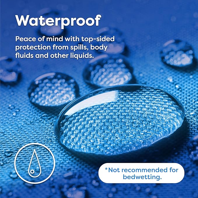 HOSPITOLOGY PRODUCTS Twin Mattress Protector Hypoallergenic Natural Cotton - Waterproof - Fitted Cover - Machine Washable - 38" W x 75" L