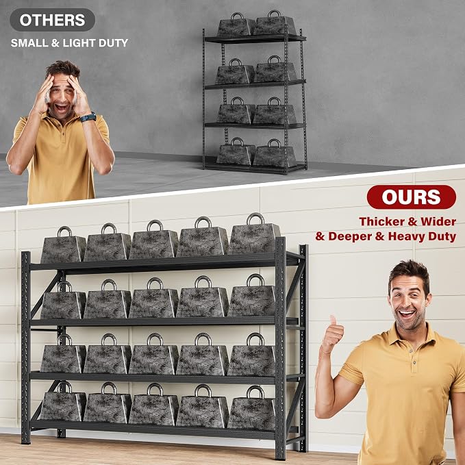 48" Wide Heavy Duty Garage Shelving Units,3000LBS 24 Deep Storage Shelves,Metal Garage Shelves,Large Storage Rack,Steel Shelf,Industrial Shelving for Shop,Warehouse,Basement,48" W x 24" D x 70" H - Image 8