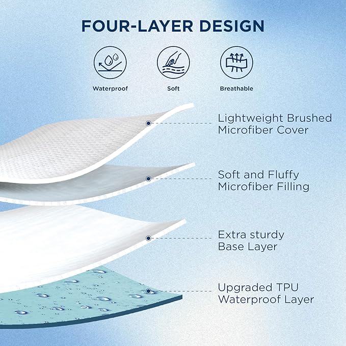 Bedsure Twin XL Mattress Protector, Quilted Waterproof Mattress Pad with Deep Pocket up to 22 Inches, Soft Breathable Noiseless Mattress Topper, Bed Cover for Home Bedroom Hotel – White